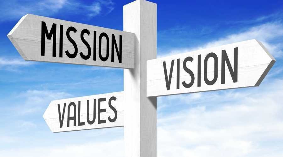 Misión, visión y valores de la empresa 