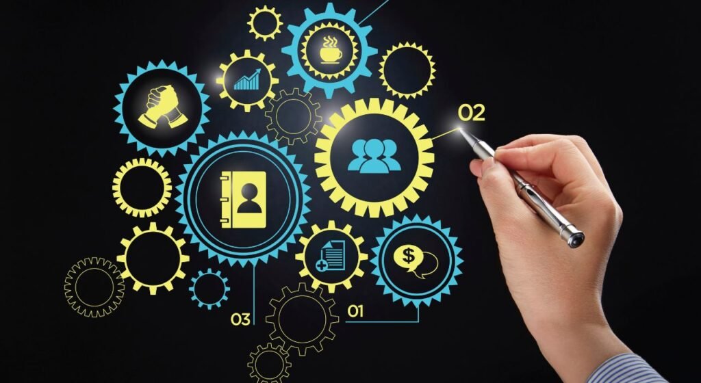 Historia de la dirección estratégica en la empresa