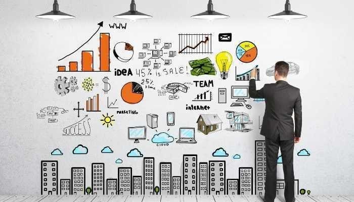 Objetivos de la empresa