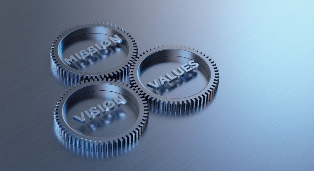 misión visión y valores de una empresa