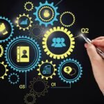 Historia de la dirección estratégica en la empresa